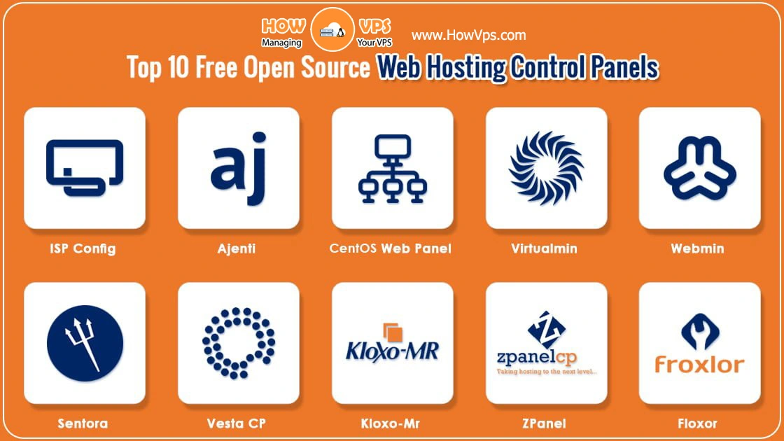Top Free Web Hosting Control Panels To Manage VPS/Dedicated Servers
