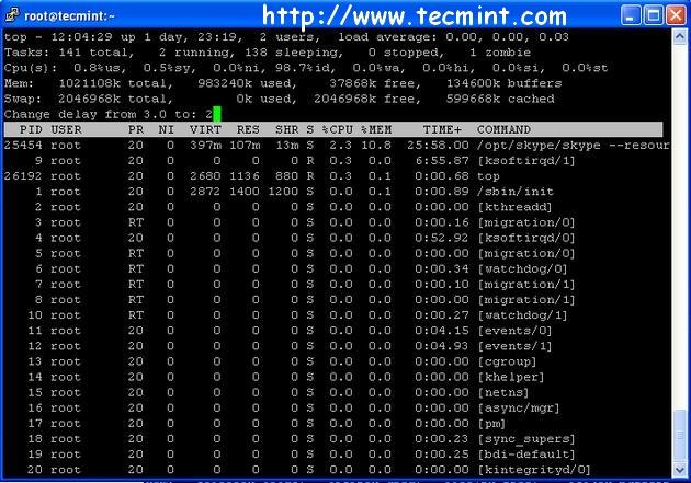 12 TOP Command Examples in Linux