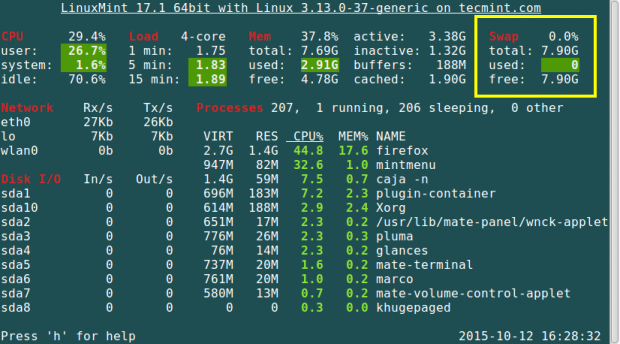 8 Useful Commands to Monitor Swap Space Usage in Linux