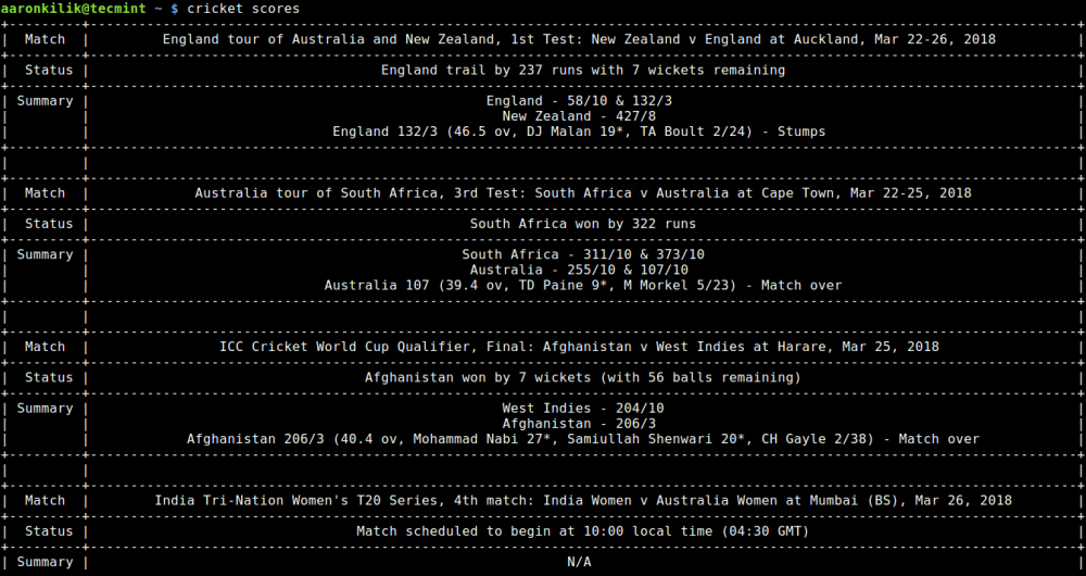 Cricket-CLI &#8211; Watch Live Cricket Scores in Linux Terminal
