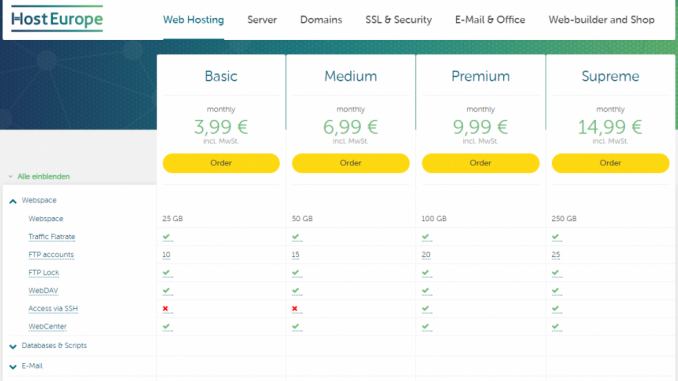 Host-Europe-Review