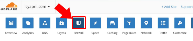 How-to-Configure-Cloudflare-Security-Options