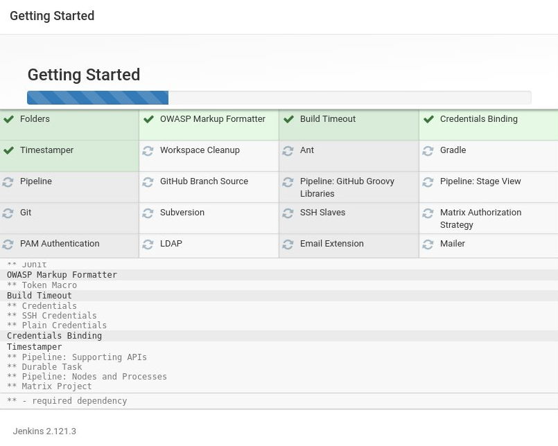 How to Install a Jenkins Automation Server on Ubuntu 18.04