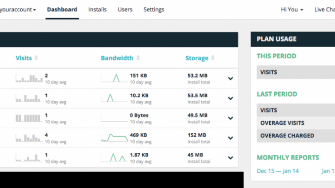 WP-Engine-Review