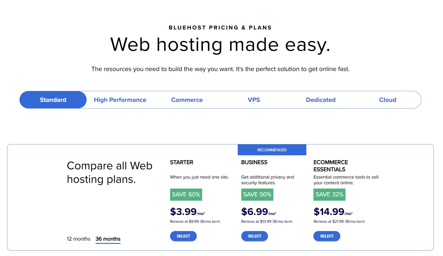 bluehost review: plan and prices