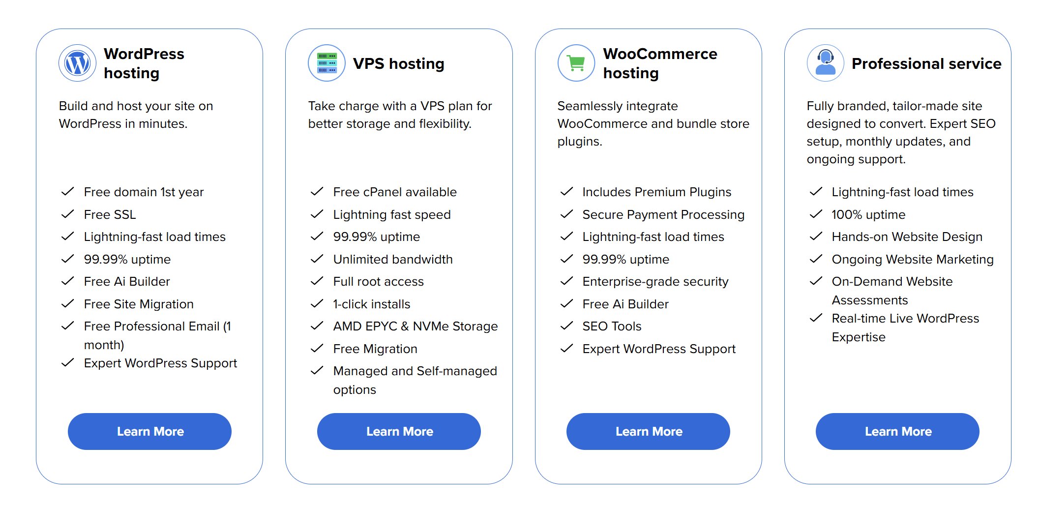 bluehost review - plan and prices